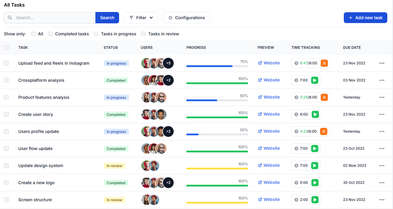Komandos ir klientai stengiasi sužinoti, kas vyksta
