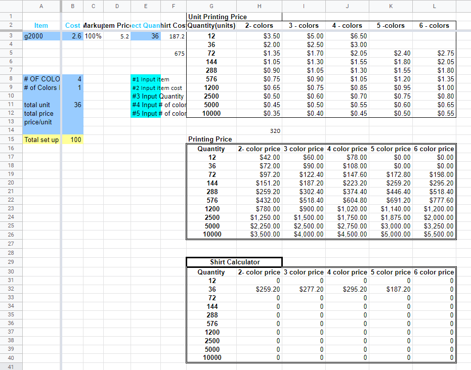 Pradinė Excel kalopiacija